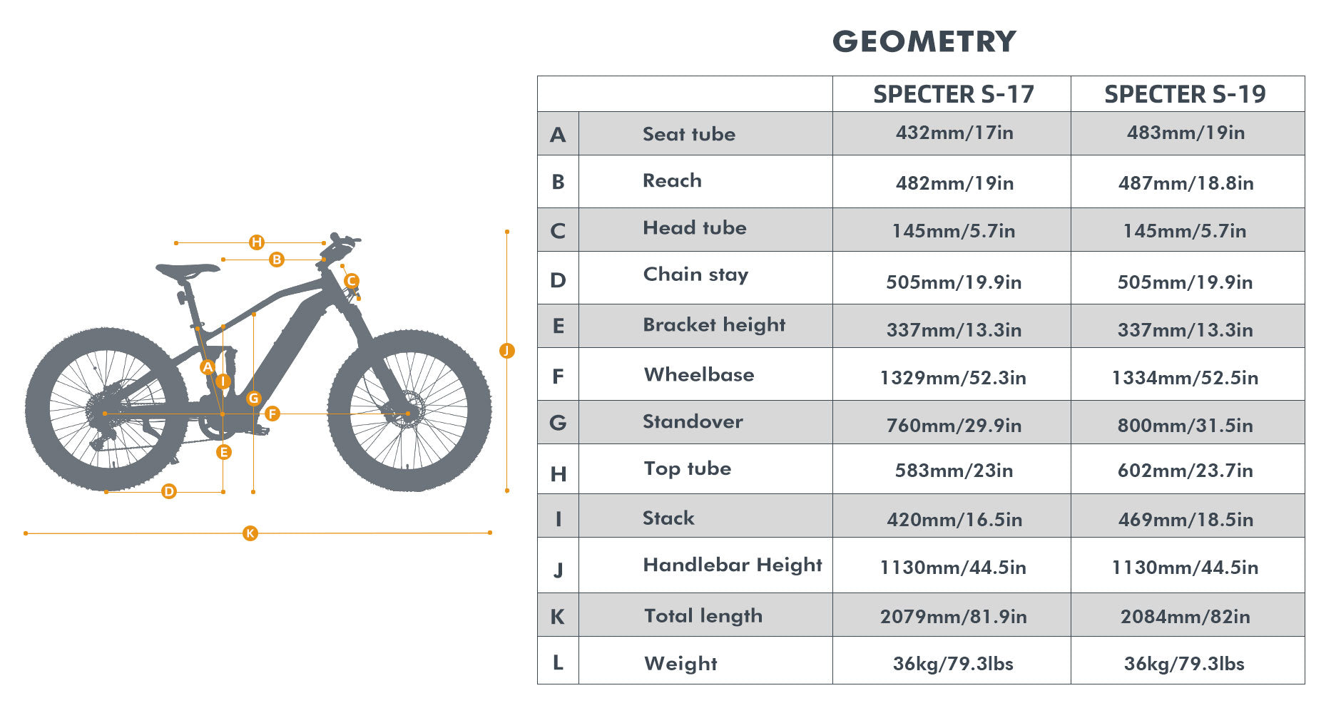 Eunorau SPECTER-S 2.0 / HUNTER X9 Fat Tire 1000W Electric Hunting Bike Top Speed 28mph