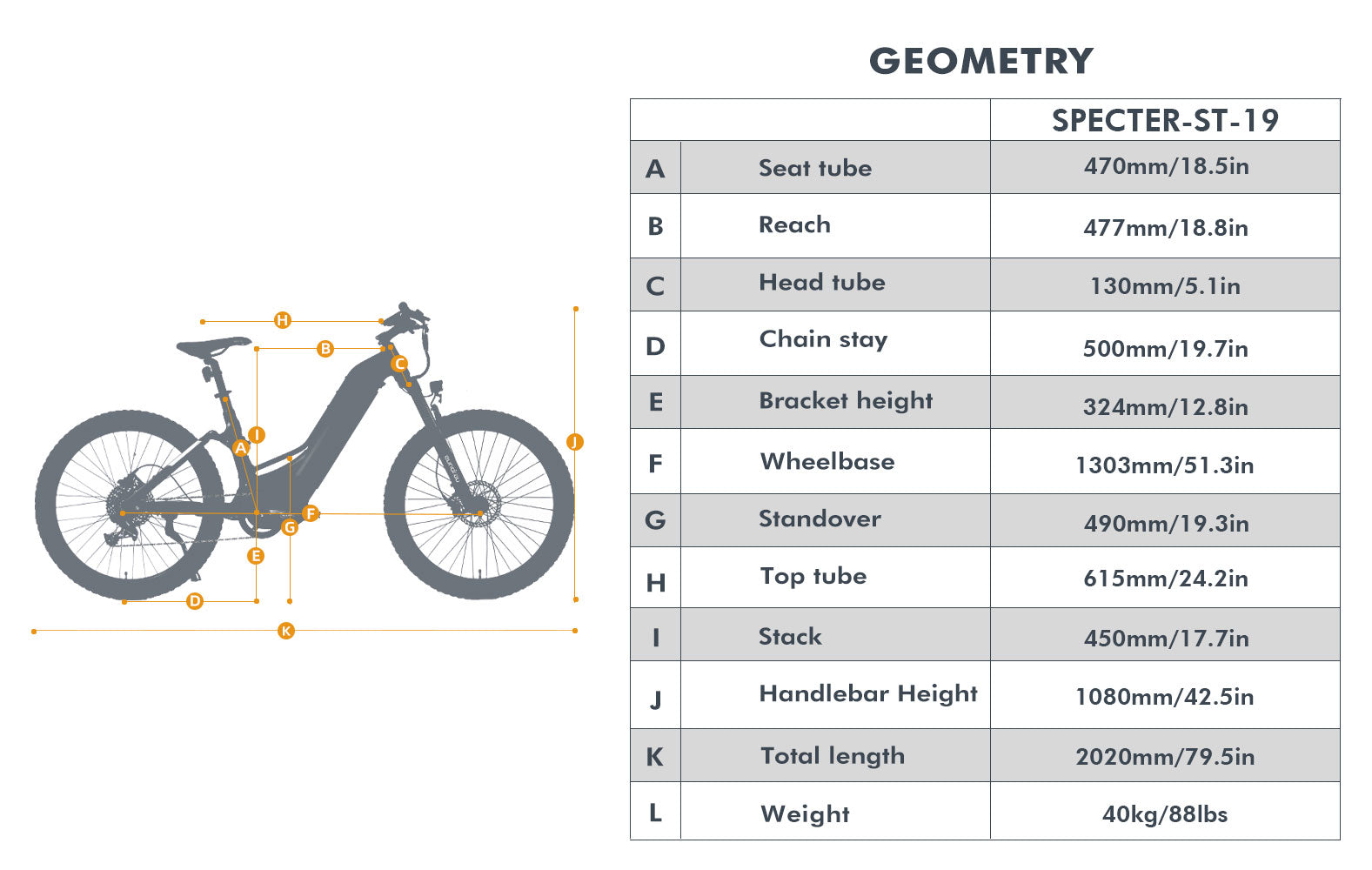 Eunorau SPECTER-ST 2.0 1000W Step Thru Electric Bike Top Speed 28mph