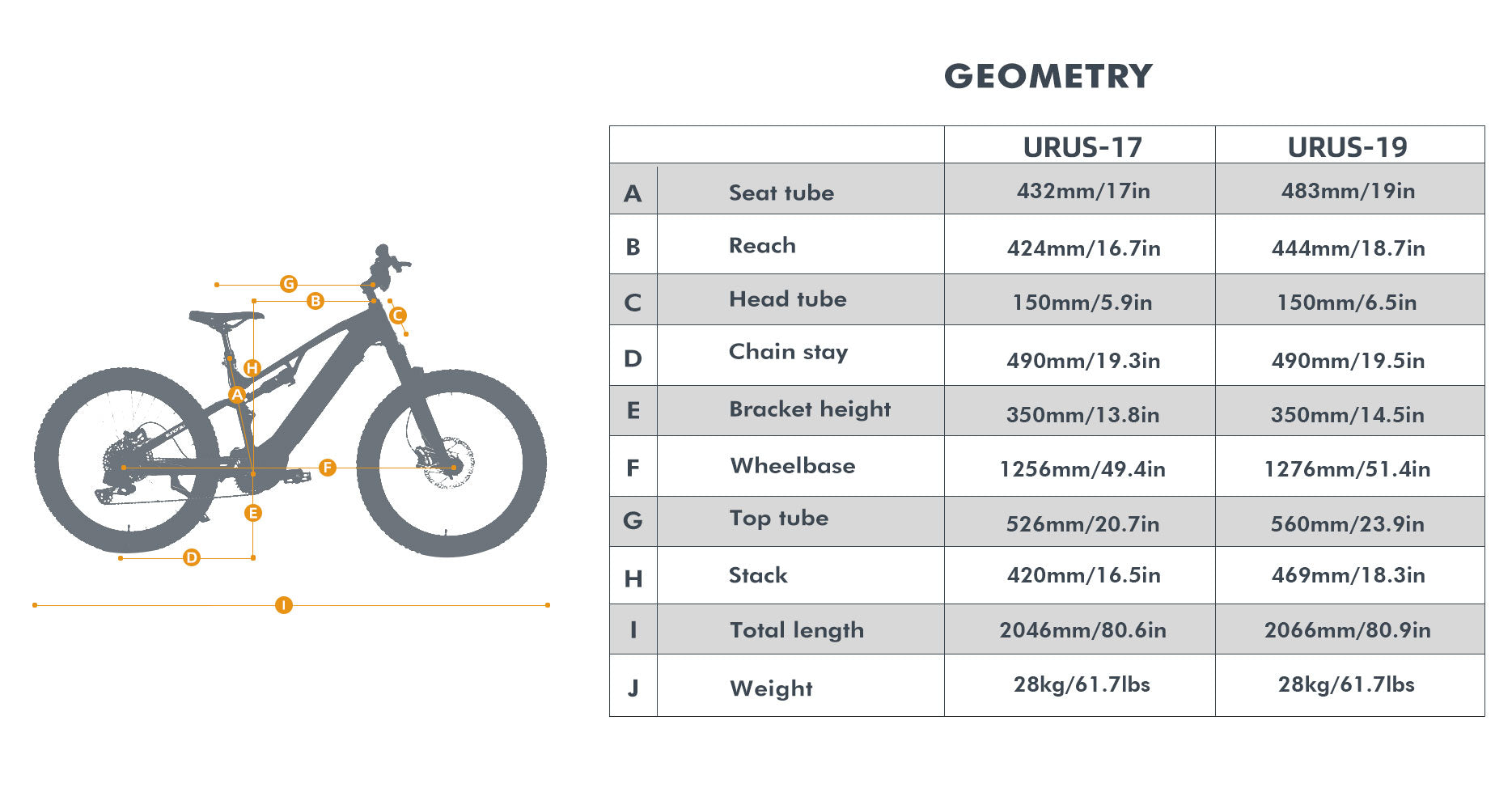 Eunorau URUS Electric Mountain Bike 500W Top Speed 28mph